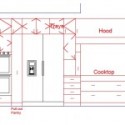 What Is an Elevation Drawing?