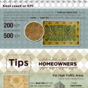 How to Spot a High-Quality Area Rug